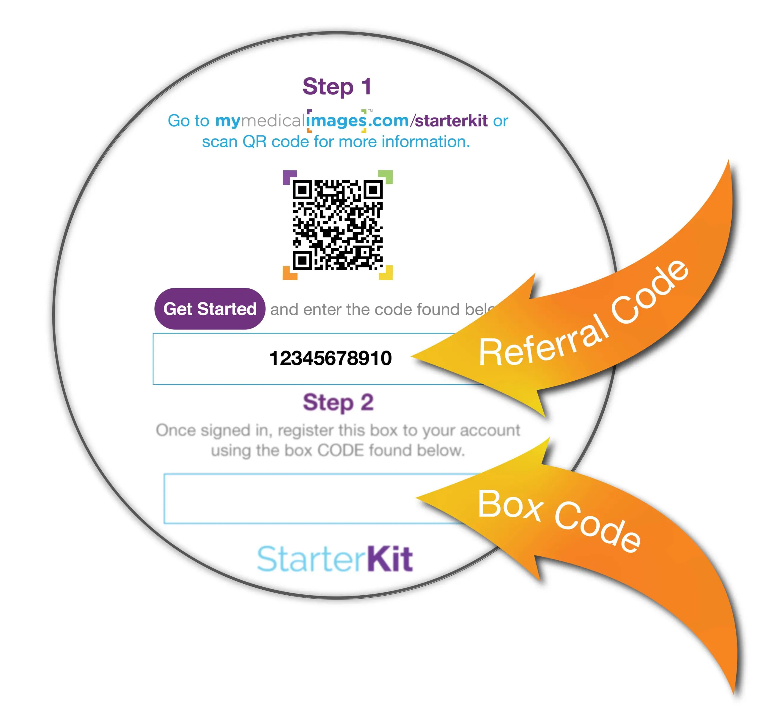 StarterKit Checklist
